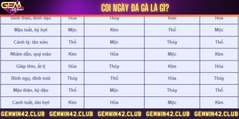 Coi ngày đá gà để có thể lựa chọn giờ tốt tổ chức trận đấu