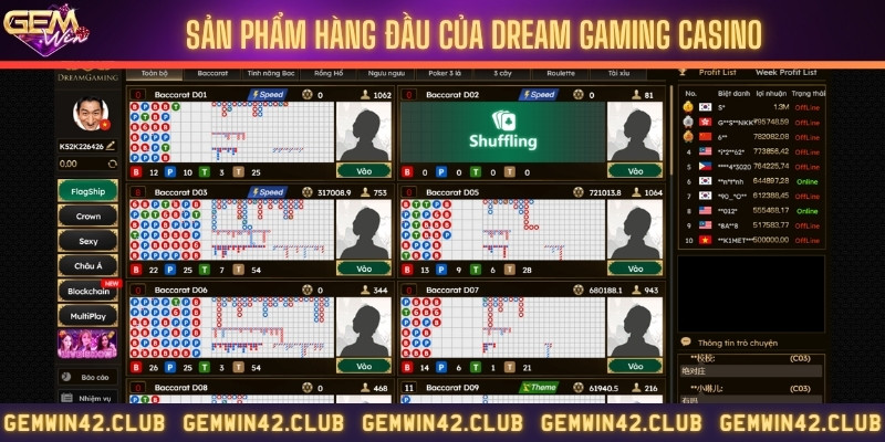 Tổng hợp 4 sản phẩm cược HOT nhất