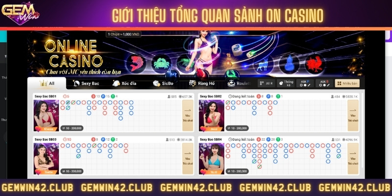 Sảnh cược hoàn toàn mới của Gemwin